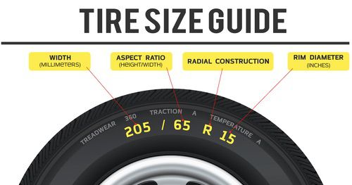 How do i find my tire size?
